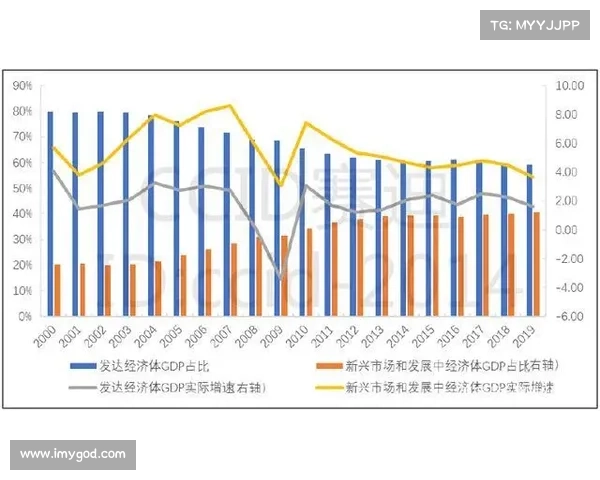 东方财经直播:深度解析全球经济趋势与投资机会 东方财经直播:深度解析全球经济趋势与投资机会